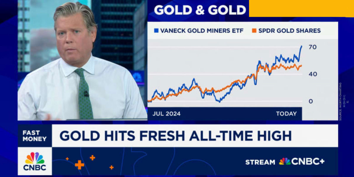 Carter Worth charts gold’s next move as metal hits fresh records